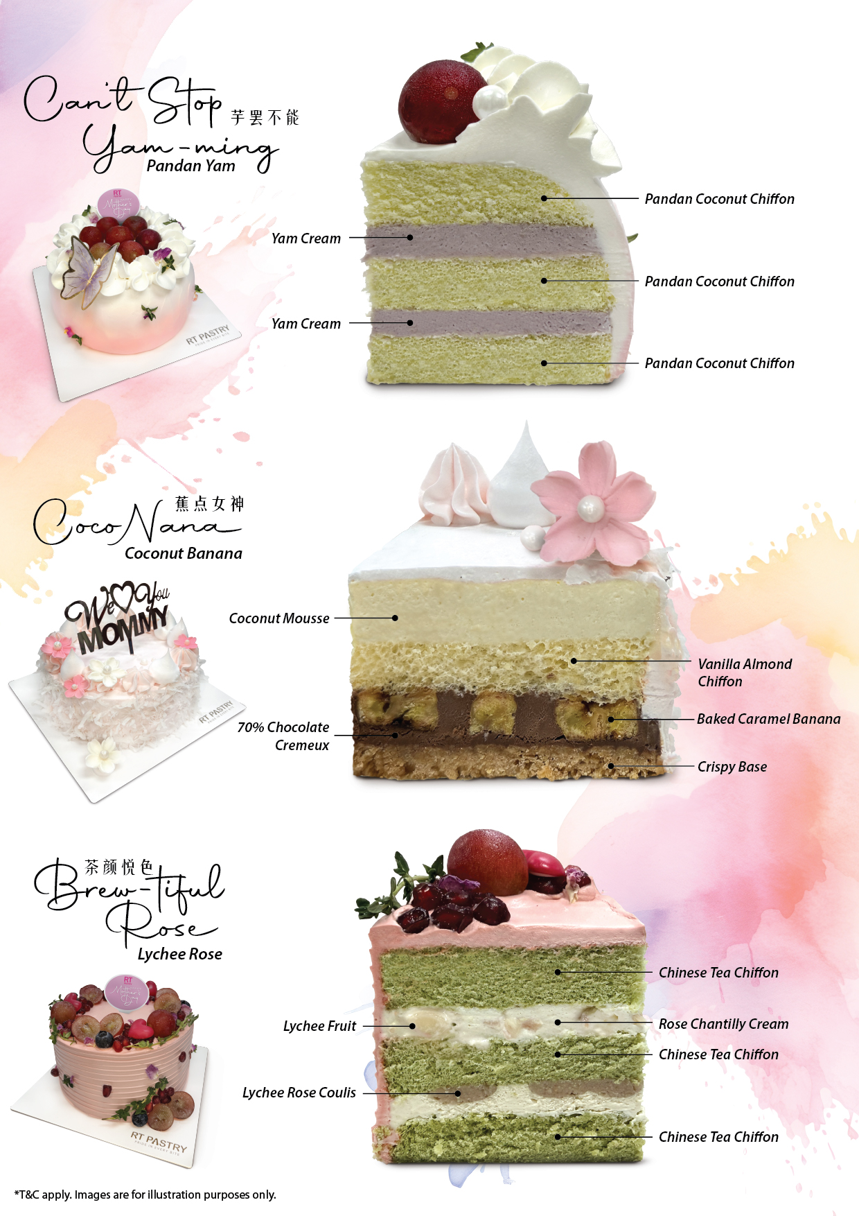 Mother's Day Cake 2026 (Slice)